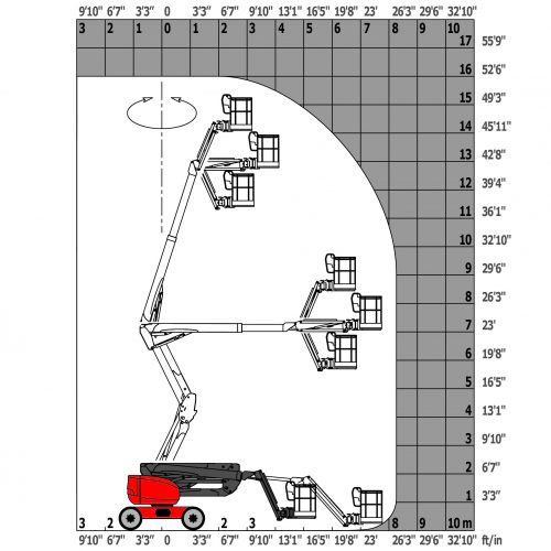 Manitou 160ATJ work zone e1580652260156