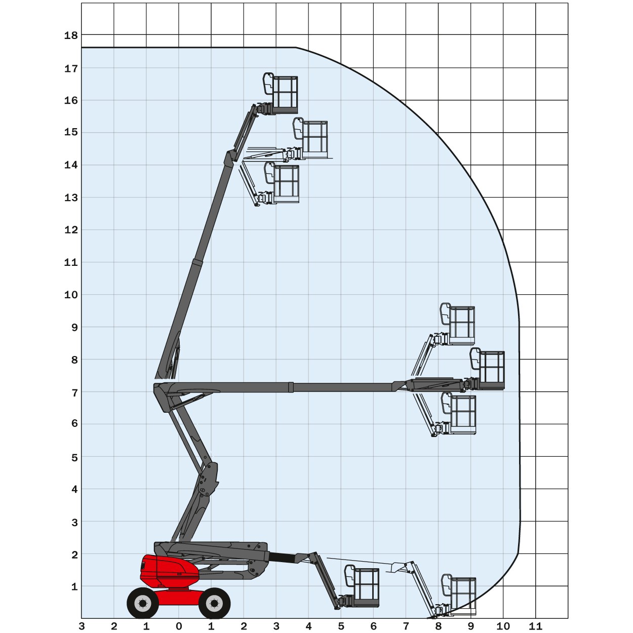 Manitou 180atj 1