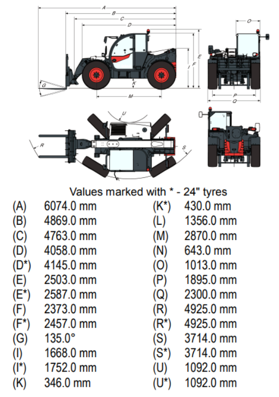 agro dimensions