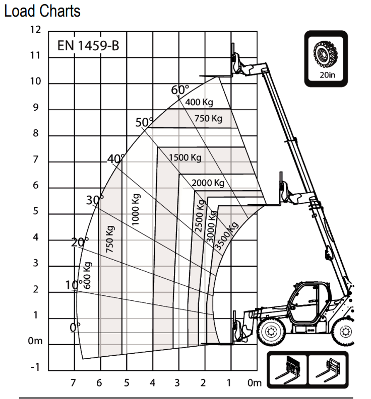 bobcat 38