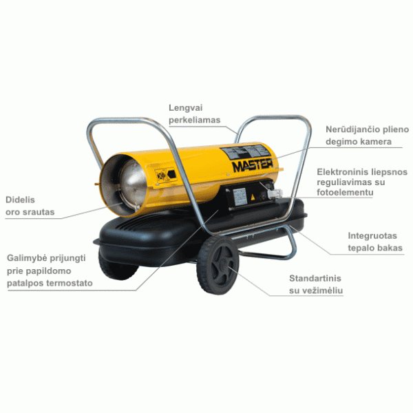 MASTER B 150 CED 1 MASTER B 150 CED 1