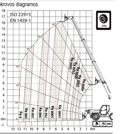 Be atraminių kojų Be atraminių kojų