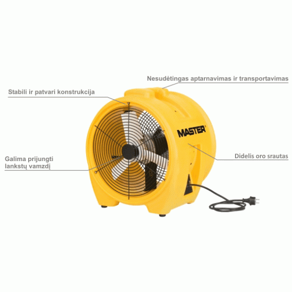 Master BL 8800 privalumai