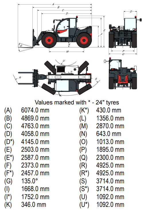 bobcat 18m