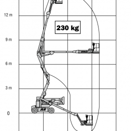 jlg e450aj reach 1 jlg e450aj reach 1